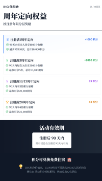 ​IHG 周年定向汇总