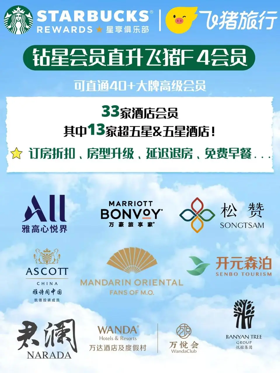 星巴克会员可以匹配飞猪F4了！ 