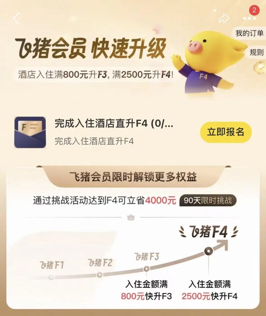 飞猪F4升级新活动！